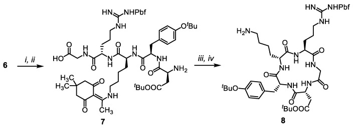 Scheme 2