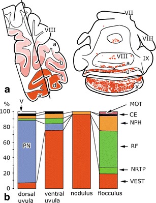 Fig. 8