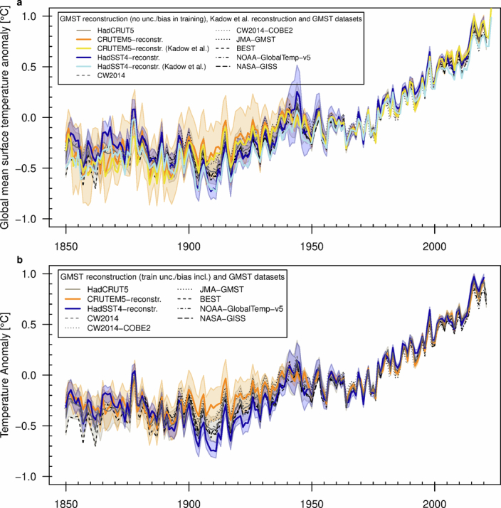 Extended Data Fig. 4