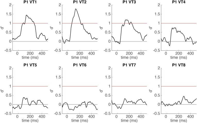 Fig. S1.