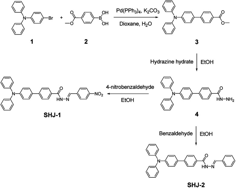 Scheme 1