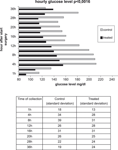 Figure 1-