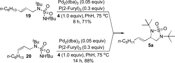 Scheme 6