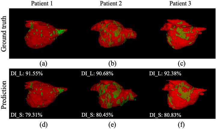 Fig. 7