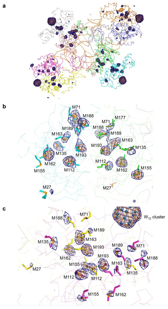 Extended Data Figure 5