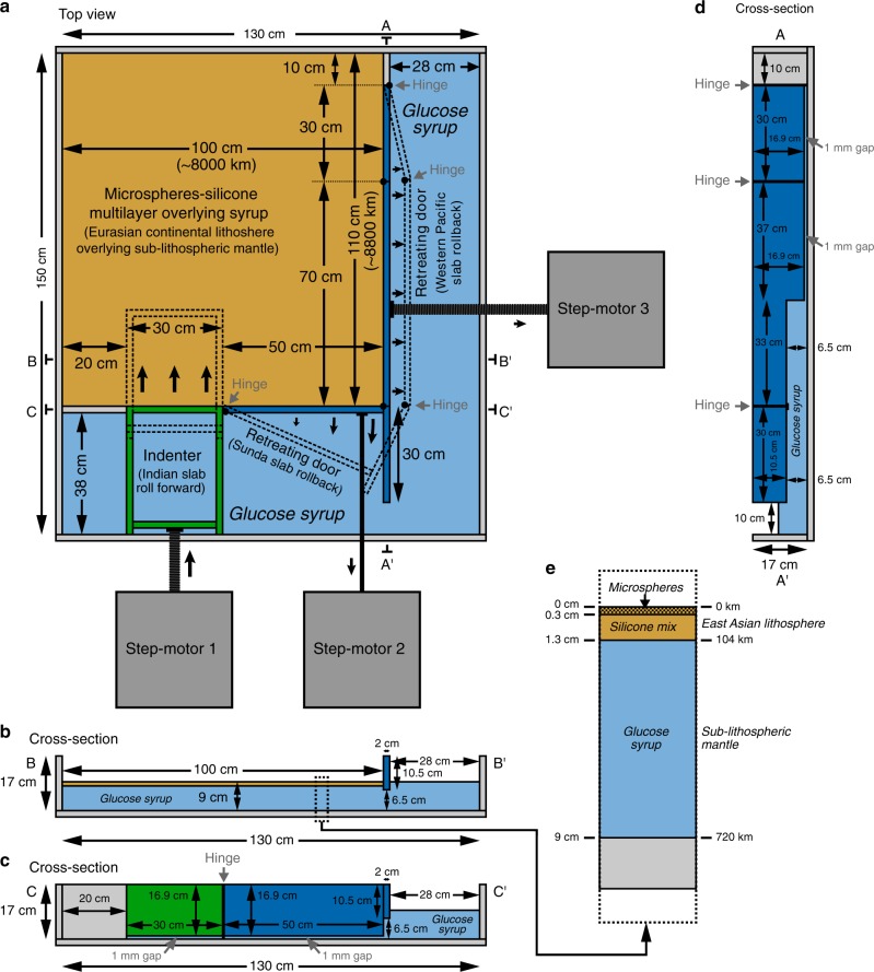 Fig. 2