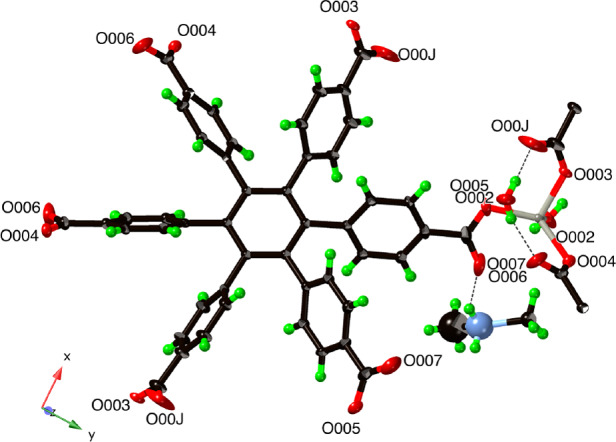 Figure 16