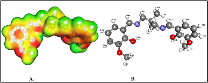 Fig. 7