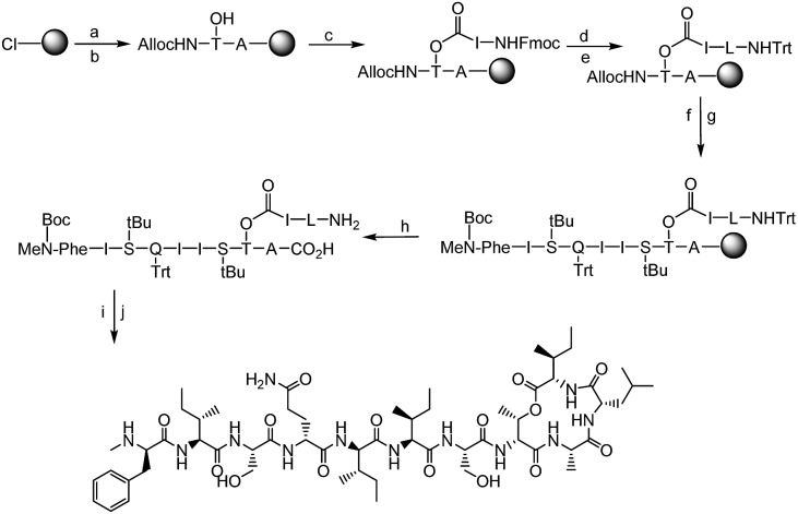 Fig. 3