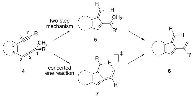 Scheme 2