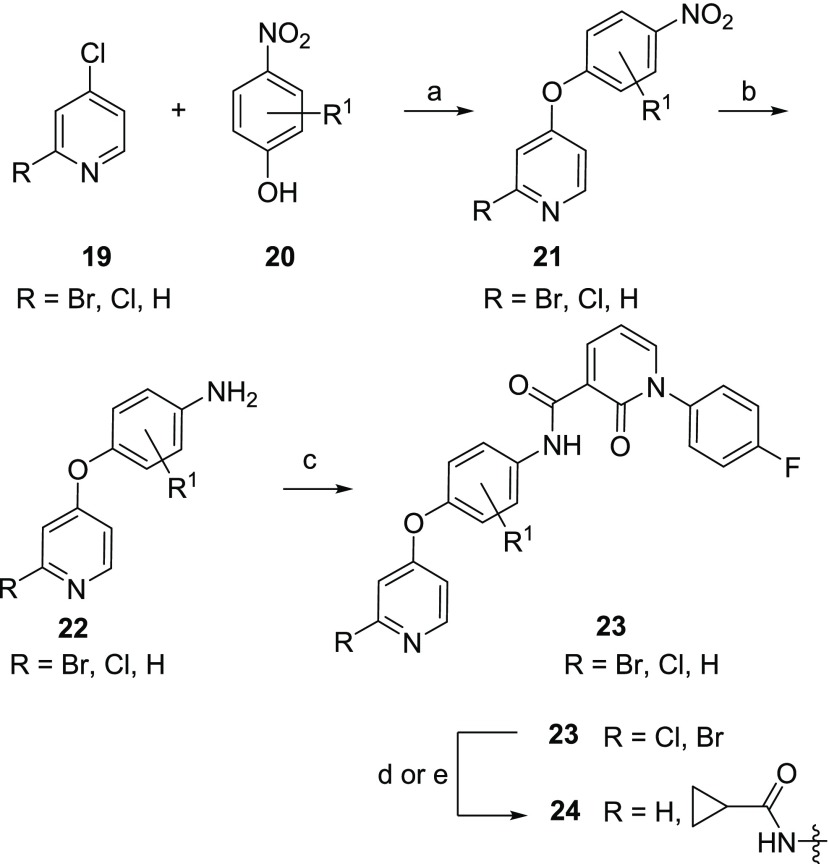 Scheme 1