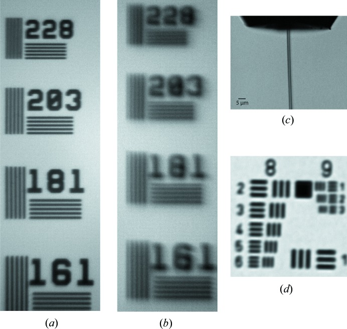 Figure 6