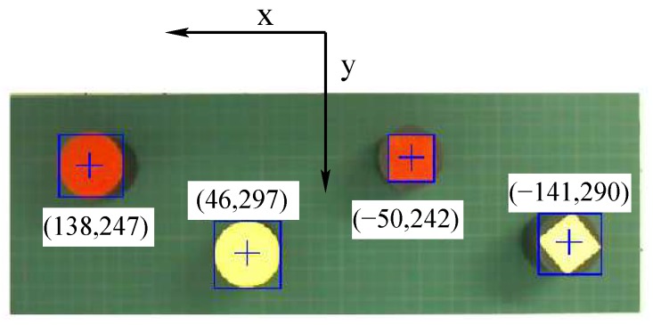 Figure 17