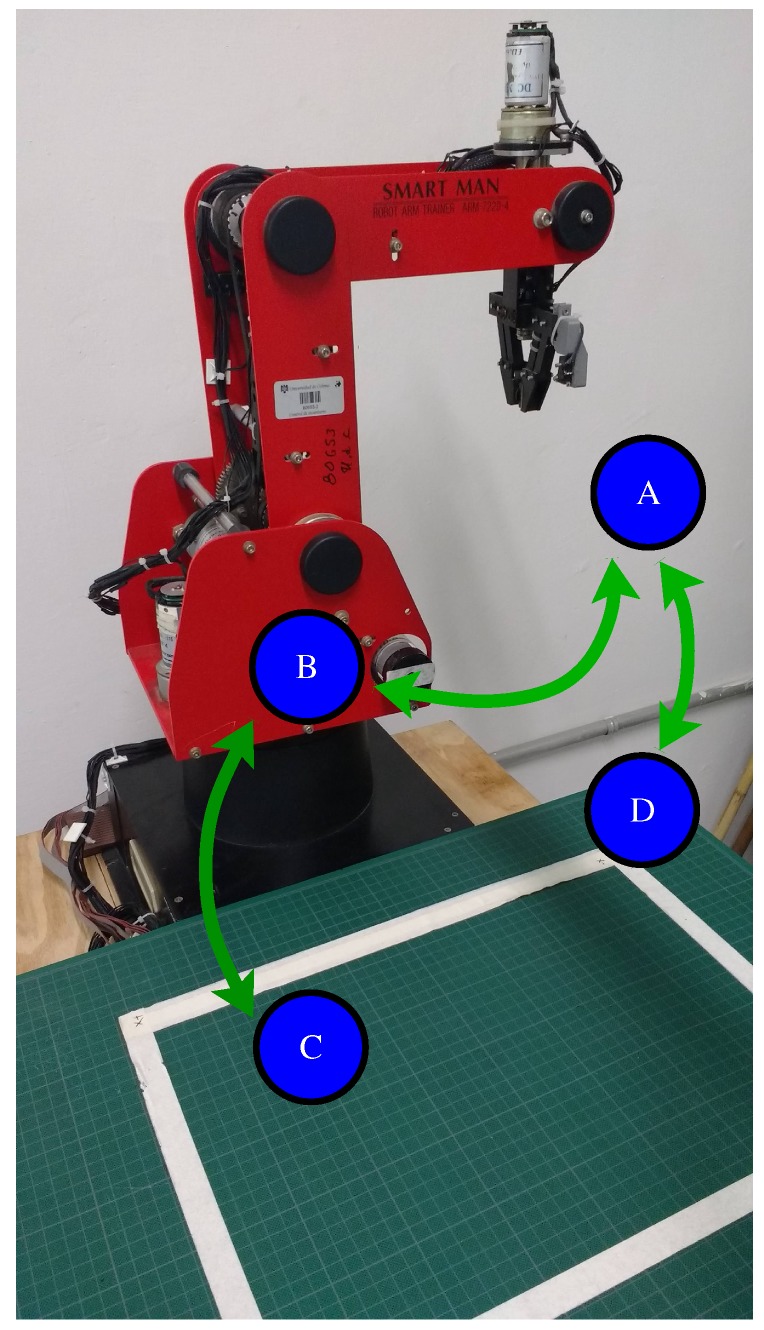 Figure 10