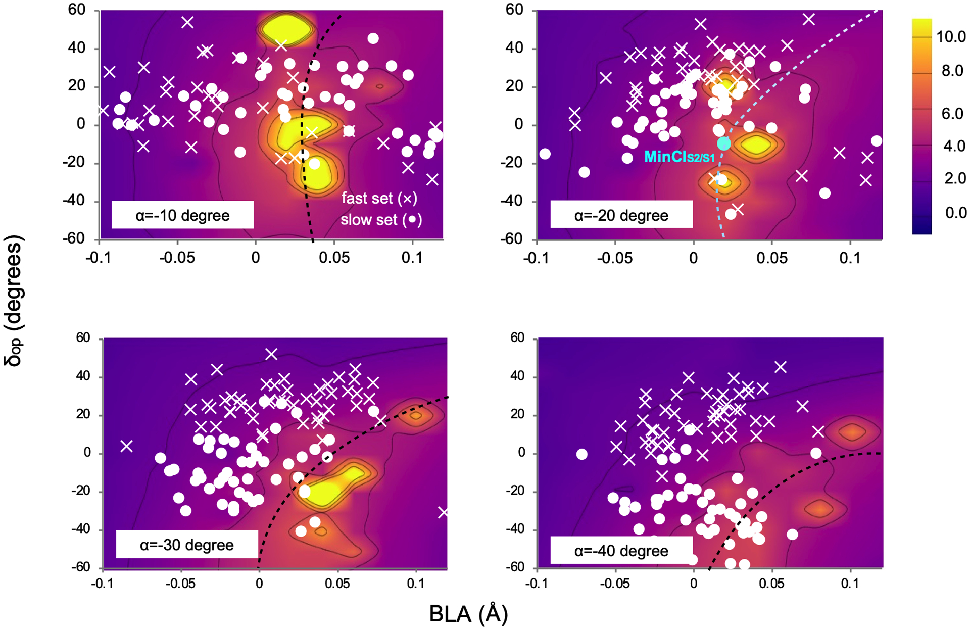 Extended Data Fig. 1