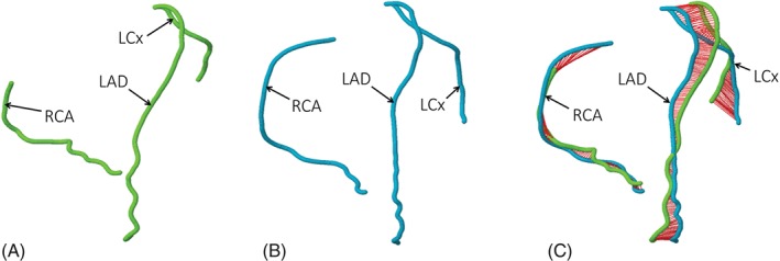 CLC-22482-FIG-0002-c