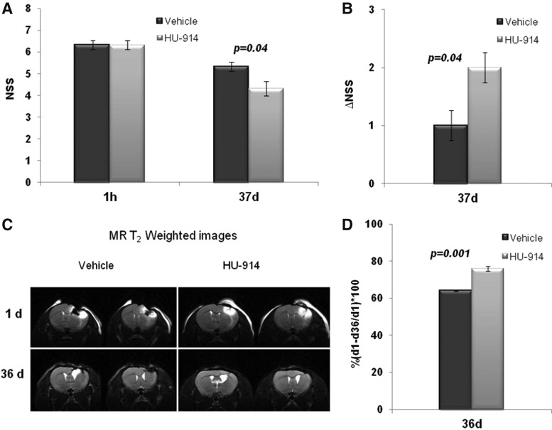 FIG. 4.