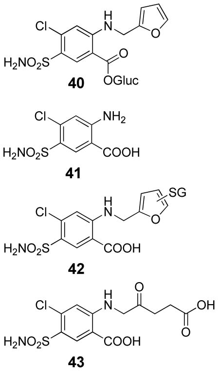 Scheme 9