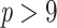 Inline graphic