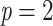 Inline graphic