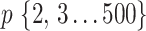 Inline graphic