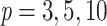 Inline graphic