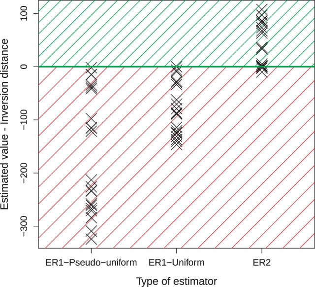 Fig. 4.—