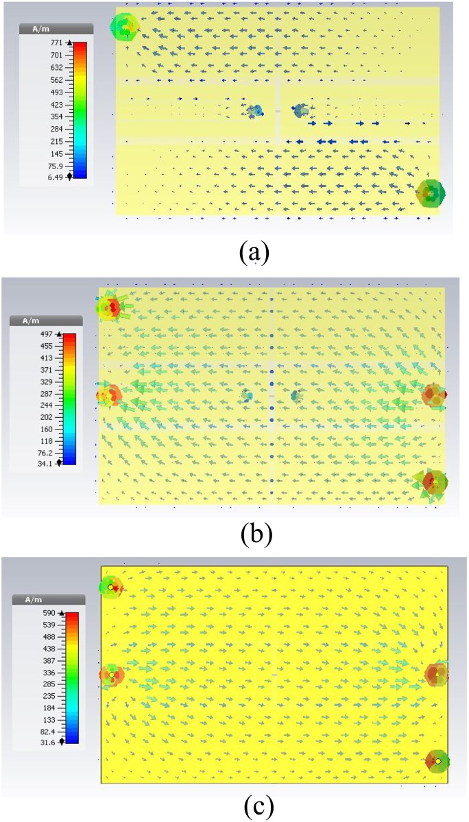 Fig 11