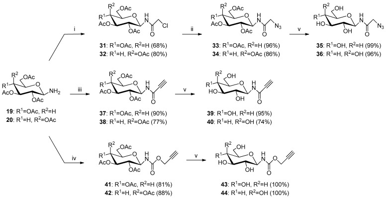 Scheme 4