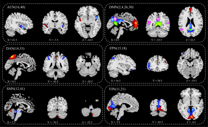 Figure 2