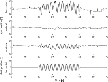 Fig. 1