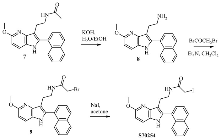 Figure 6