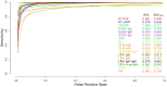 Figure 21