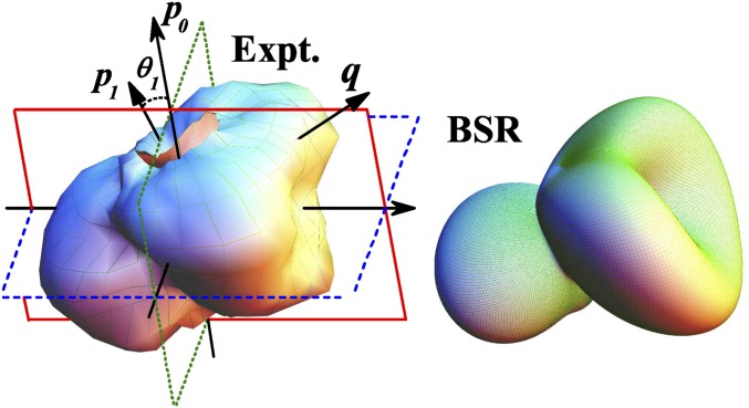 Fig. 7.