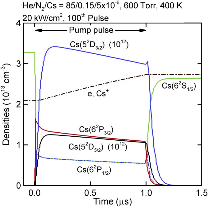 Fig. 11.