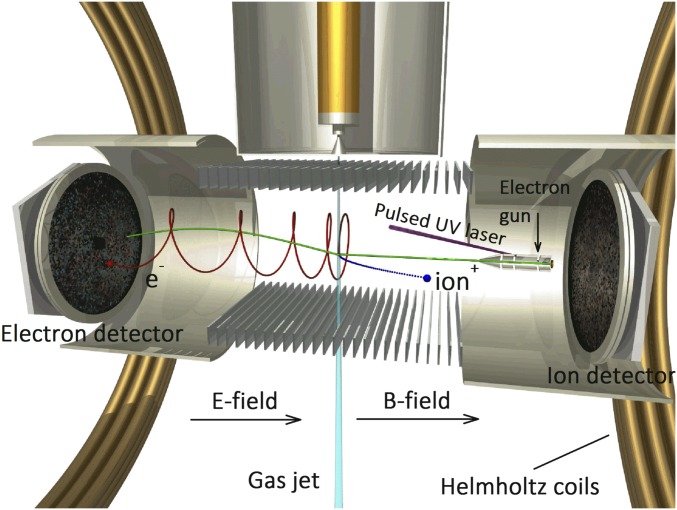 Fig. 4.