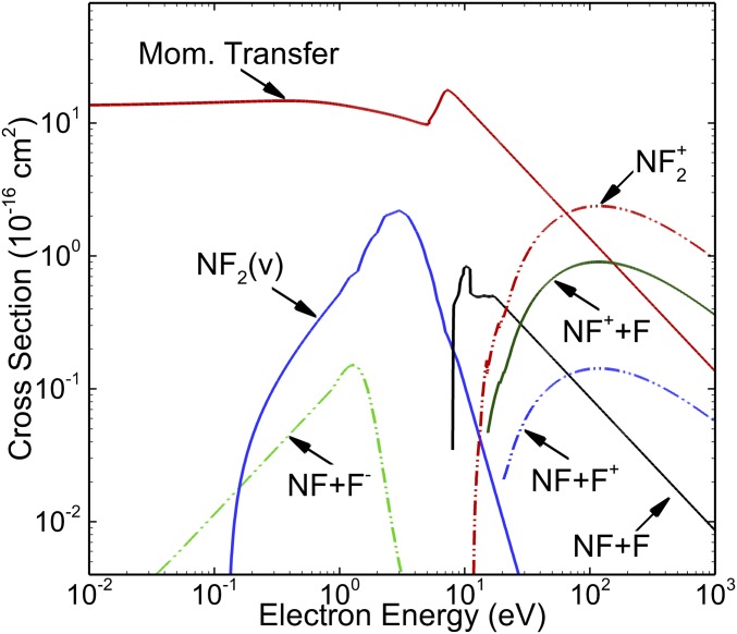 Fig. 12.