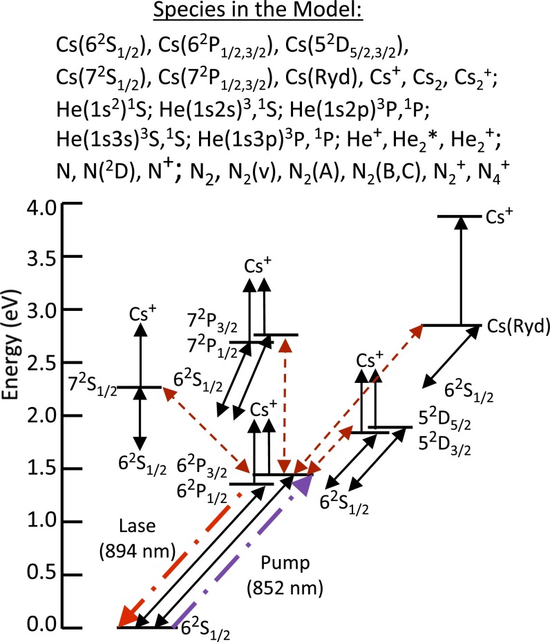 Fig. 1.