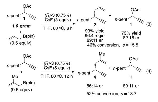 Scheme 2