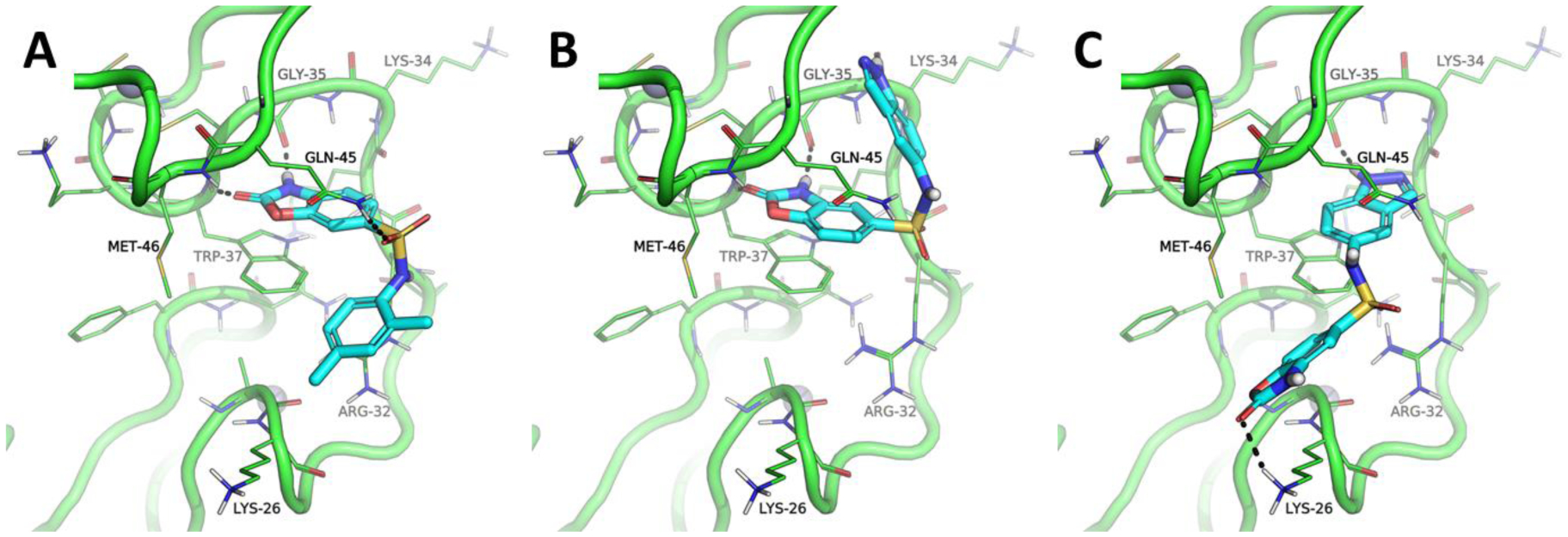 Figure 7.