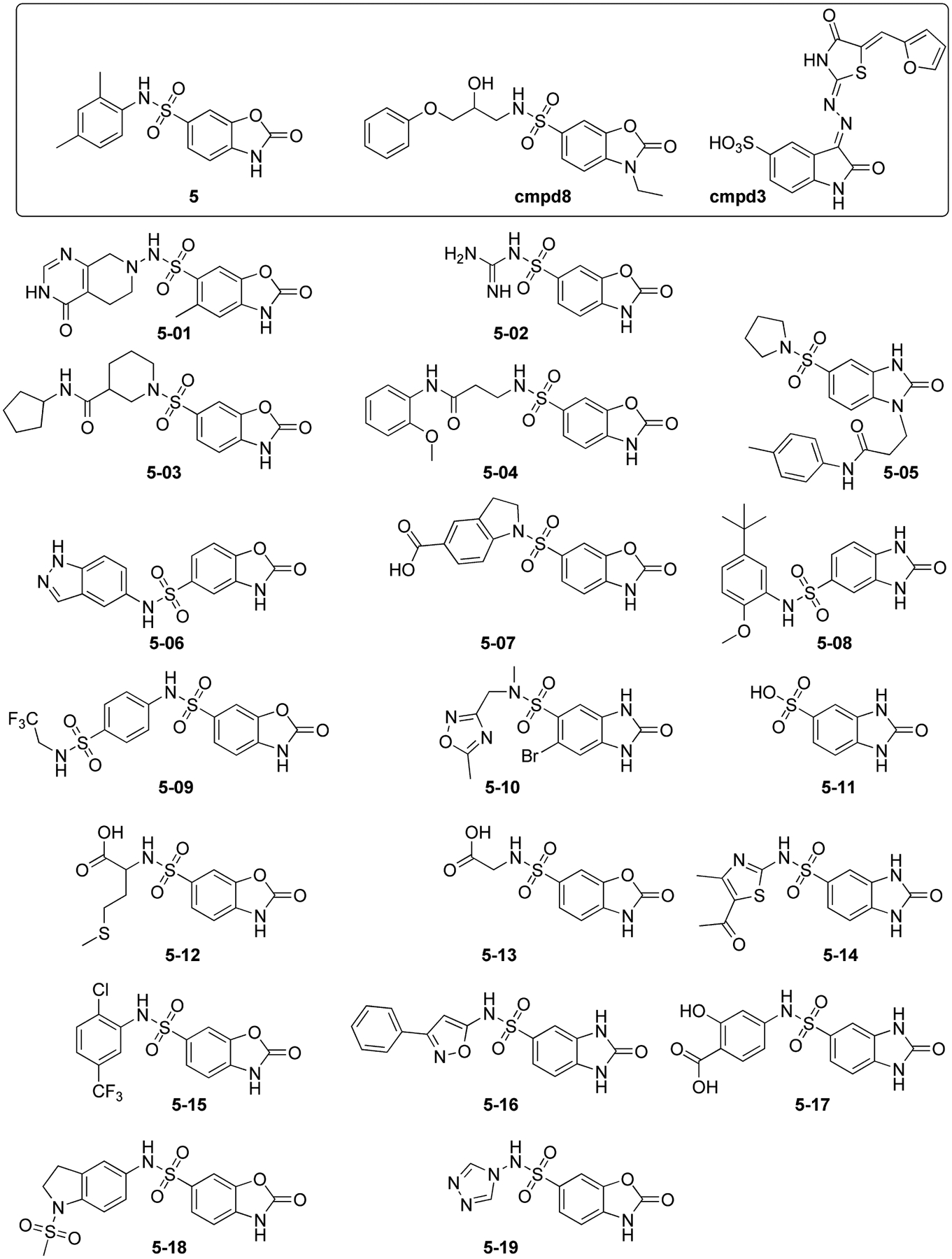 Figure 2.