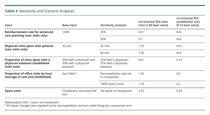 graphic file with name CPJ-2022-200102TT4.jpg