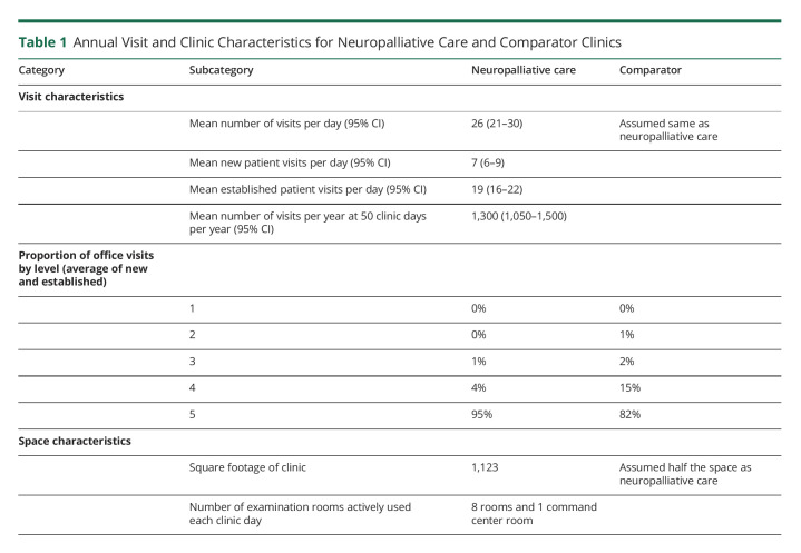 graphic file with name CPJ-2022-200102TT1.jpg