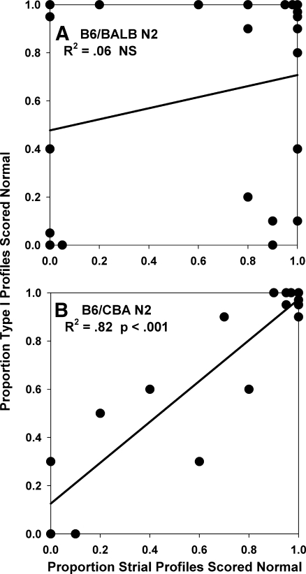 FIG. 13.