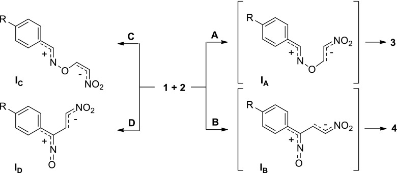 Scheme 2