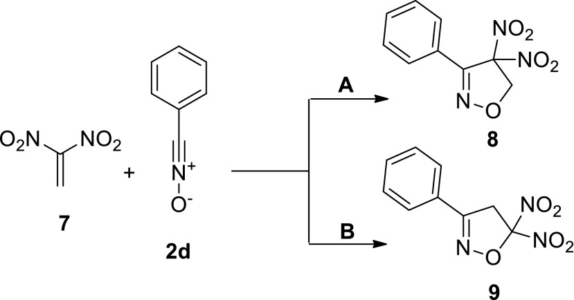 Scheme 3