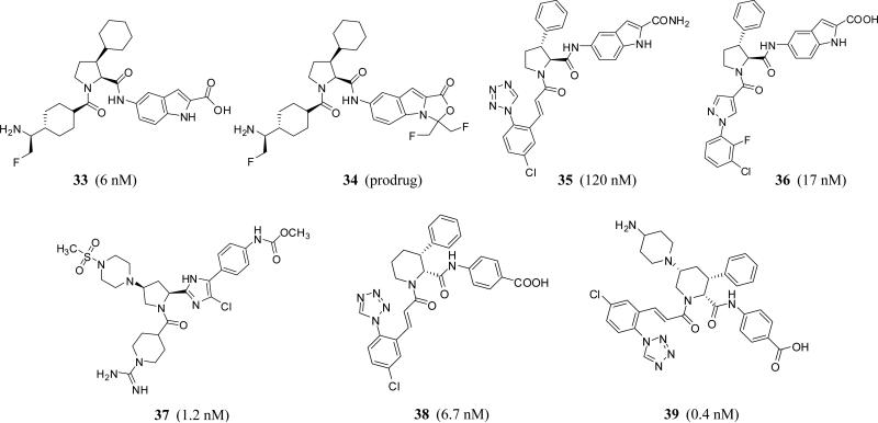 Figure 11