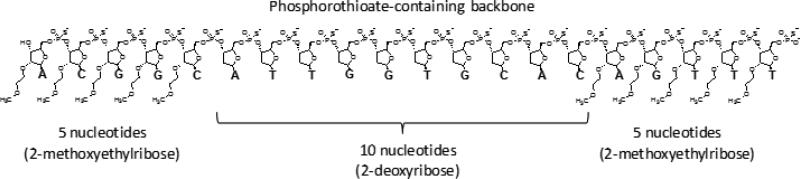 Figure 18