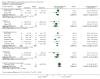 Analysis 1.3