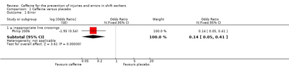 Analysis 1.1